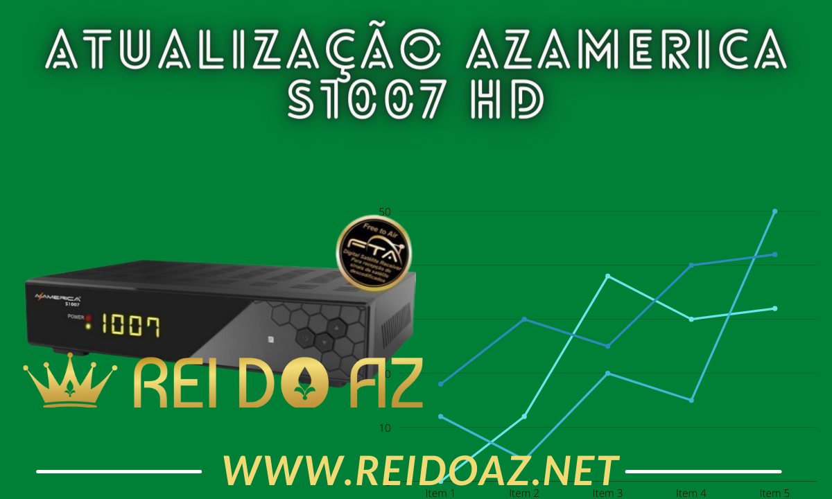 Ativação Azamerica S1007